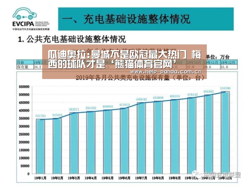瓜迪奥拉:曼城不是欧冠最大热门 梅西的球队才是‘熊猫体育官网’(图3) 熊猫体育app
