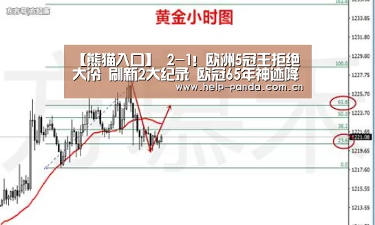 【熊猫入口】
2-1!欧洲5冠王拒绝大冷 刷新2大纪录 欧冠65年神迹降生(图2) 熊猫体育app